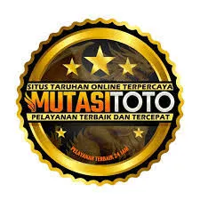 MUTASITOTO - Aplikasi Edit Video Reels Terbaik untuk Kreasi Anda